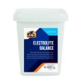cavalor-electrolyte-balance.jpg