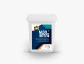 Cavalor_muscle_motion2.webp